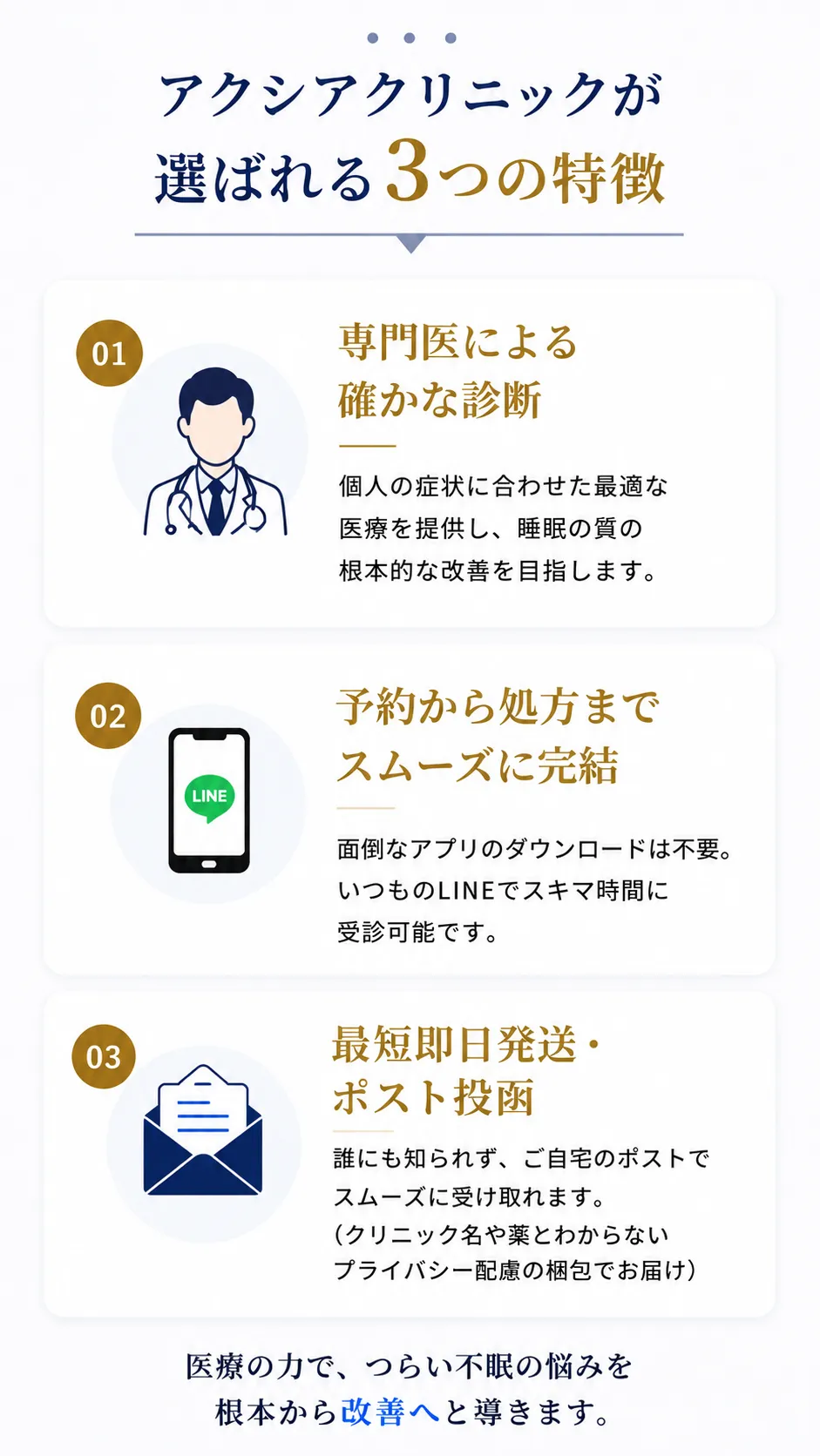 アクシアクリニックが選ばれる3つの特徴：専門医による確かな診断・予約から処方までスムーズに完結・最短即日発送でポスト投函