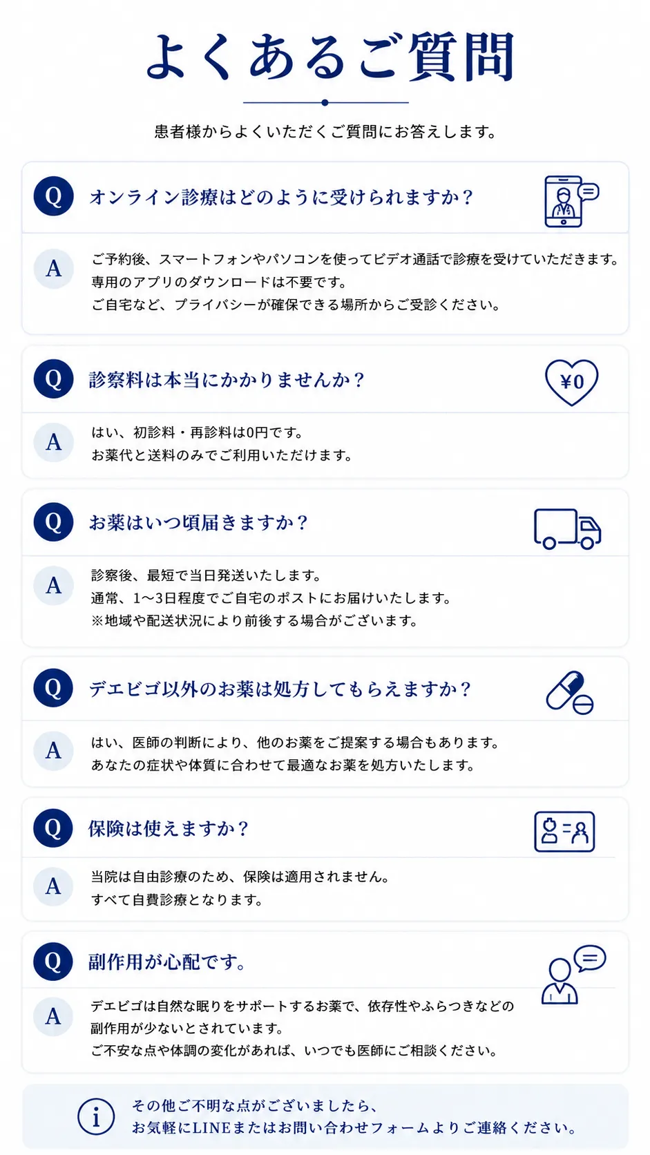 よくあるご質問：オンライン診療の受け方・診察料0円・お薬のお届け時期・処方薬の種類・保険適用（自由診療）・副作用について